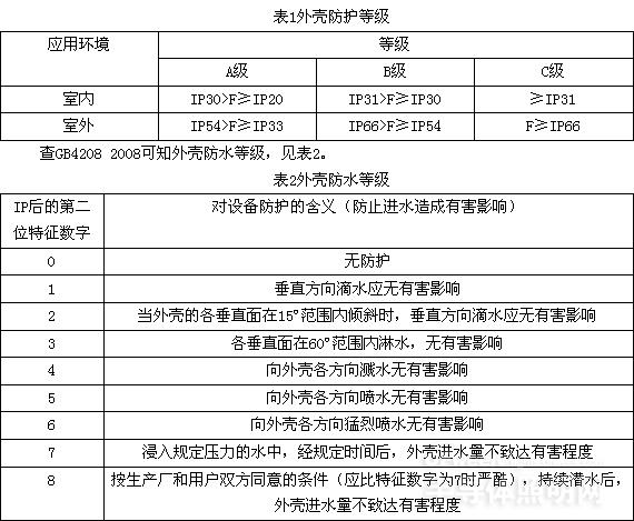 邵陽(yáng)市飛天光電科技有限公司,邵陽(yáng)LED室內外顯示屏,邵陽(yáng)LED控制系統,邵陽(yáng)LED顯示屏配件材料 邵陽(yáng)市飛天光電科技有限公司,邵陽(yáng)LED室內外顯示屏,邵陽(yáng)LED控制系統,邵陽(yáng)LED顯示屏配件材料